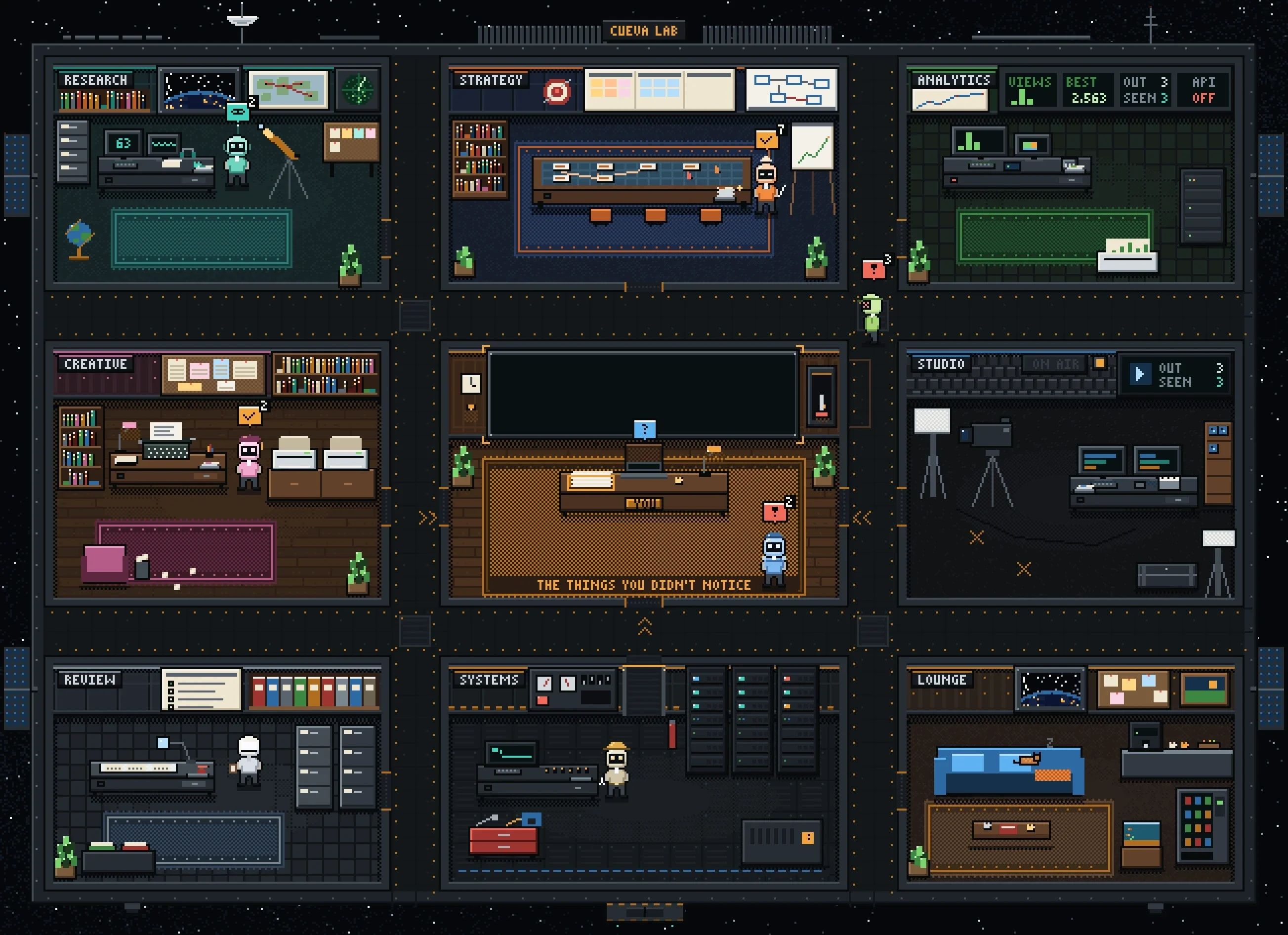 The Marketing OS lab: a pixel-art space station of nine rooms. Research, Strategy and Analytics along the top; Creative, the owner's office and Studio in the middle; Review, Systems and a lounge along the bottom. Small coworkers work at their desks and two wait in the owner's office.